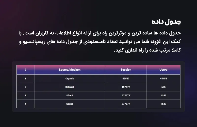 افزونه Graphina Pro