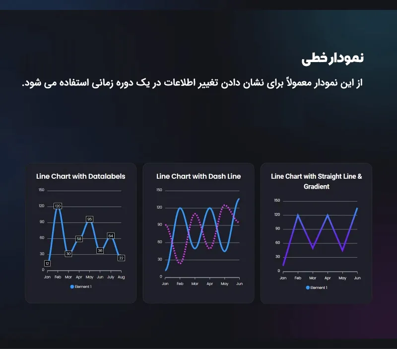 افزونه Graphina Pro