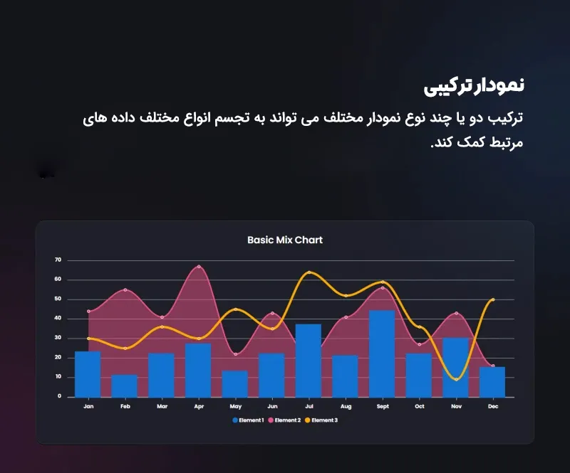 افزونه Graphina Pro
