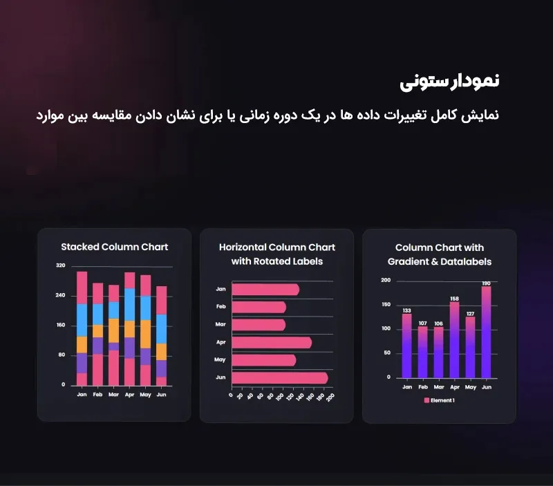 افزونه Graphina Pro