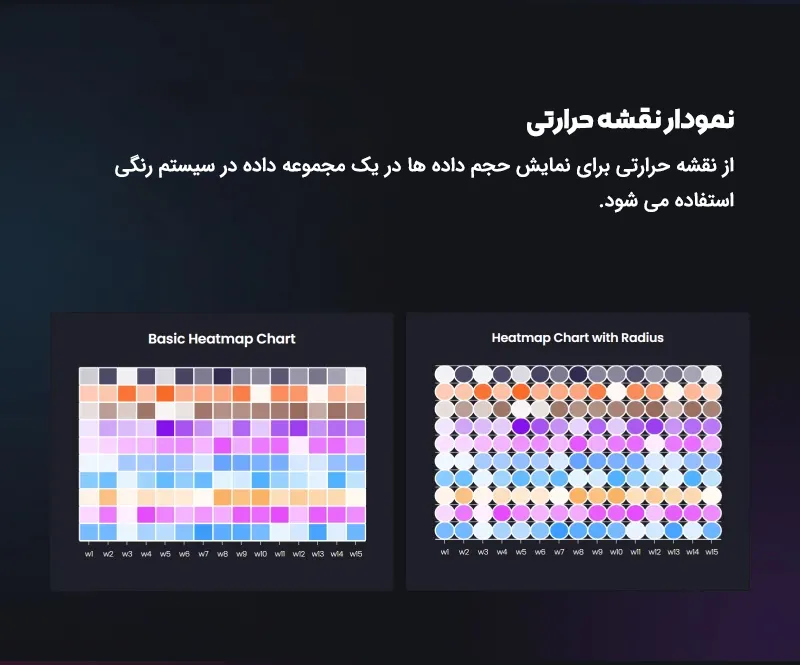 افزونه Graphina Pro