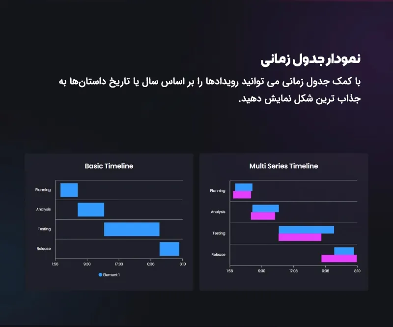 افزونه Graphina Pro