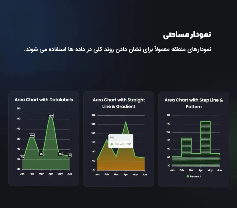 افزونه Graphina Pro