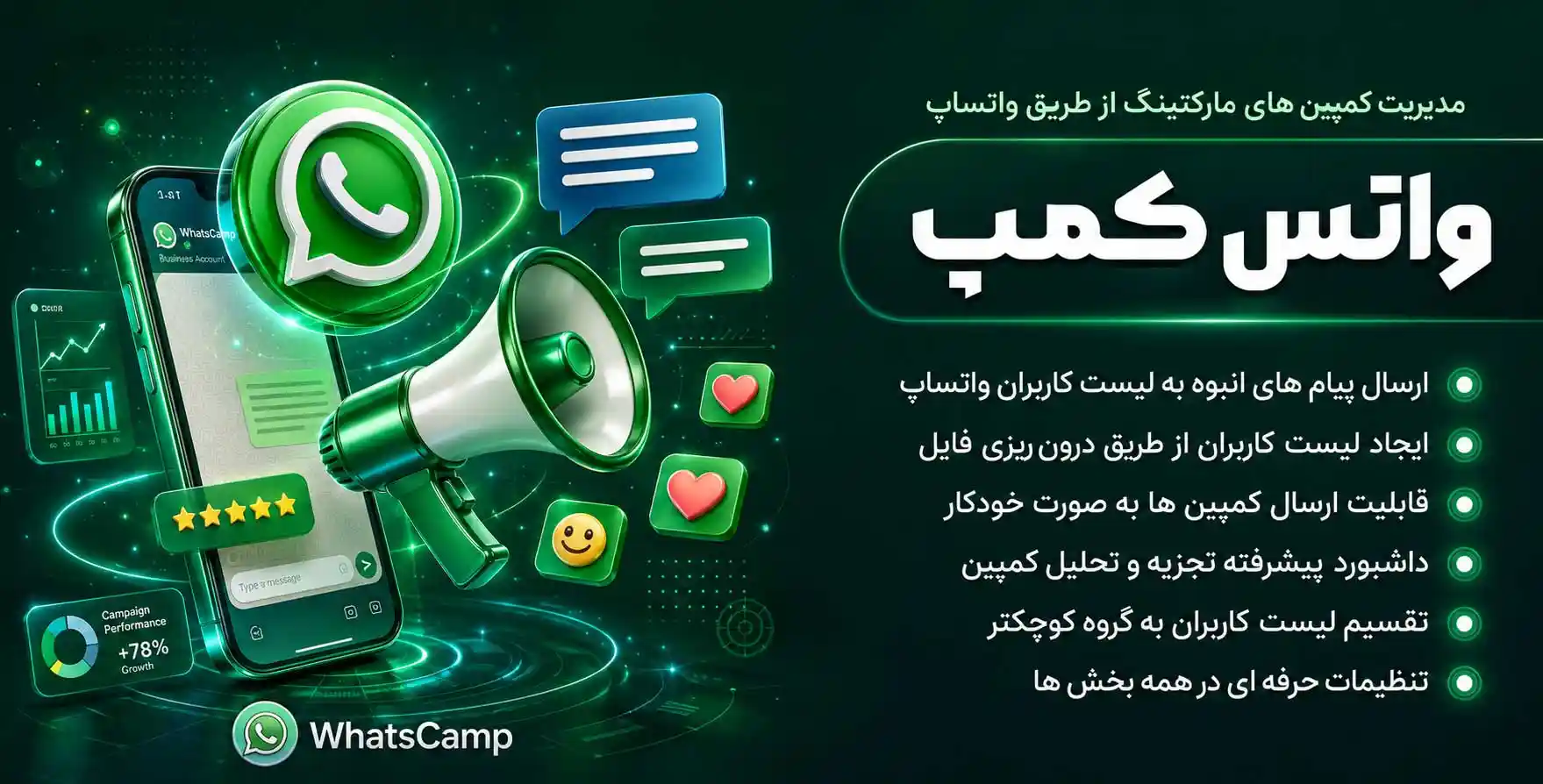 افزونه WhatsCamp | مدیریت کمپین های مارکتینگ از طریق واتس اپ کمپ