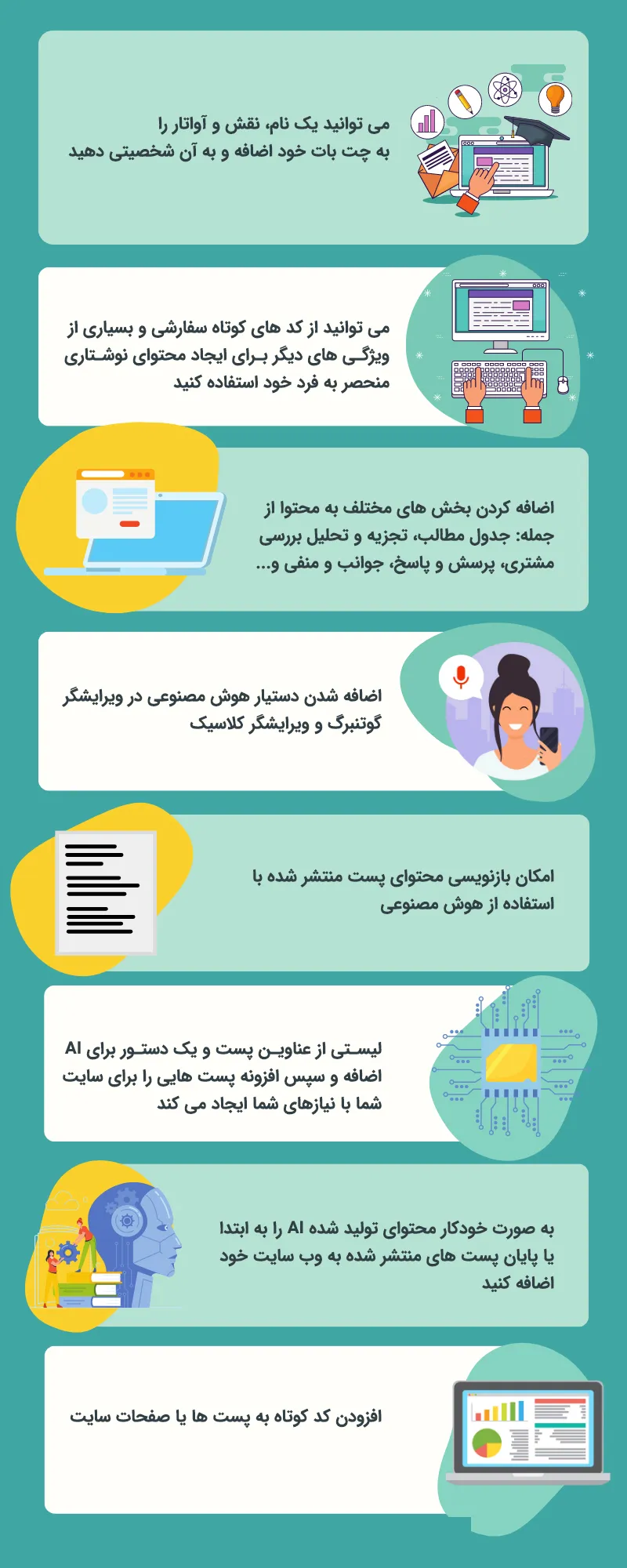 افزونه Aiomatic 