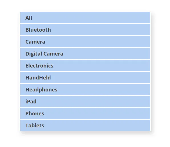 افزونه WooCommerce Tabbed Category Product Listing – Pro