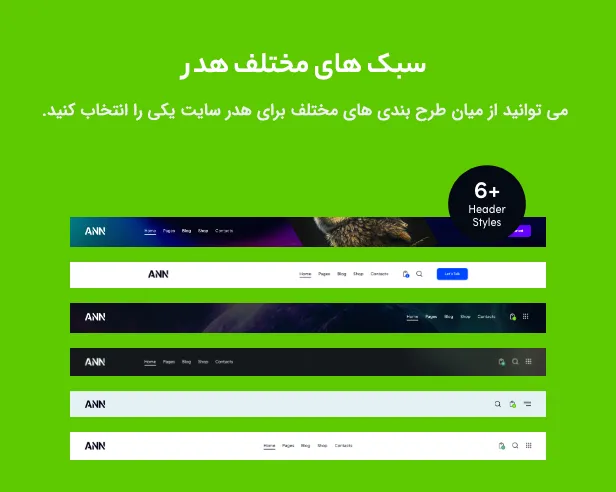 قالب ANN