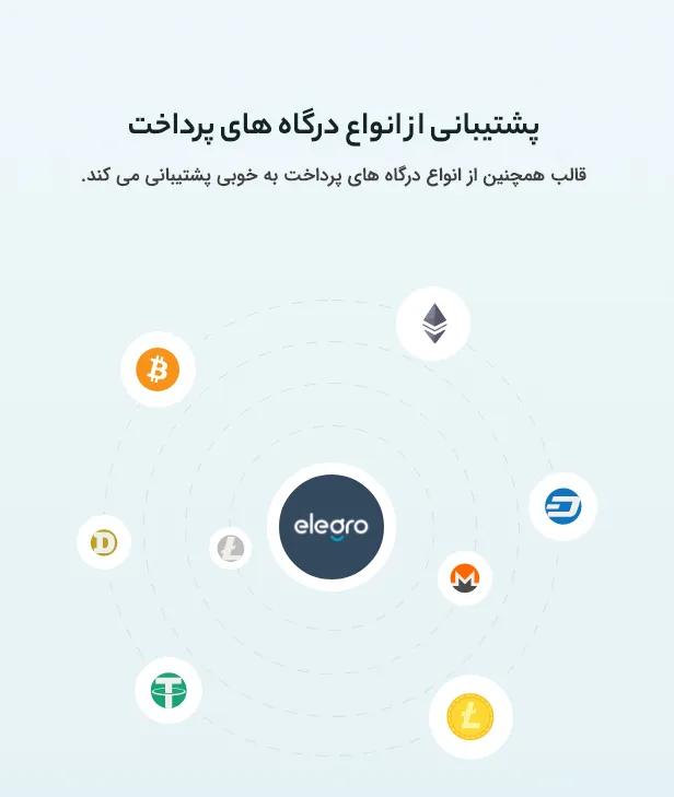 تم وردپرس چندمنظوره و هوش مصنوعی آن