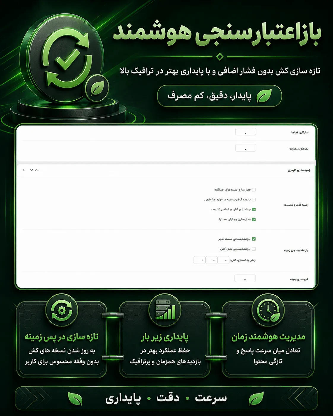 بهینه سازی Critical CSS و استایل ها در سرافینیت
