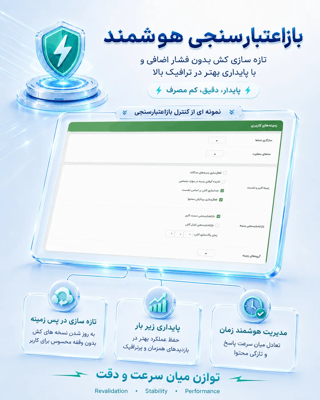 تنظیم Lazy Load تصاویر و Adaptive Images