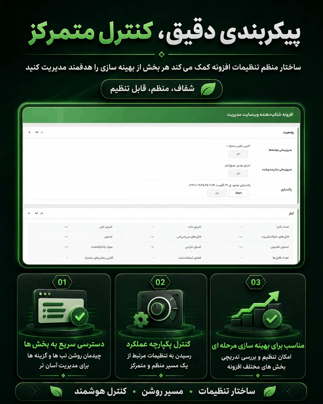 افزونه سرافینیت شتاب دهنده