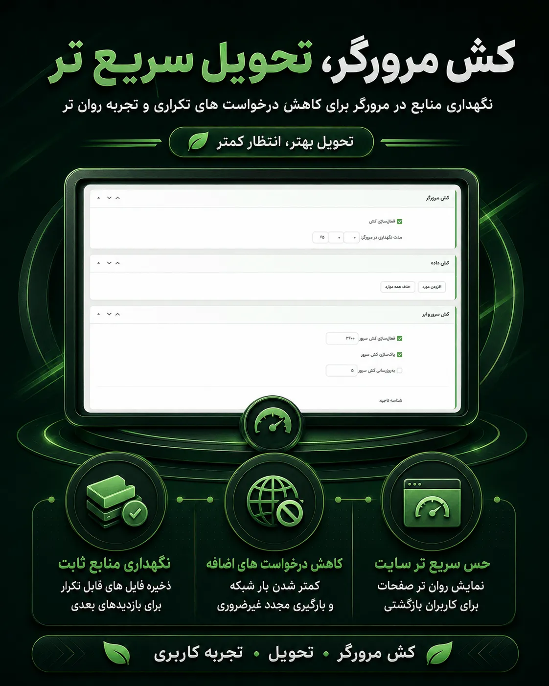 تنظیم Multiple CDN در Seraphinite Accelerator