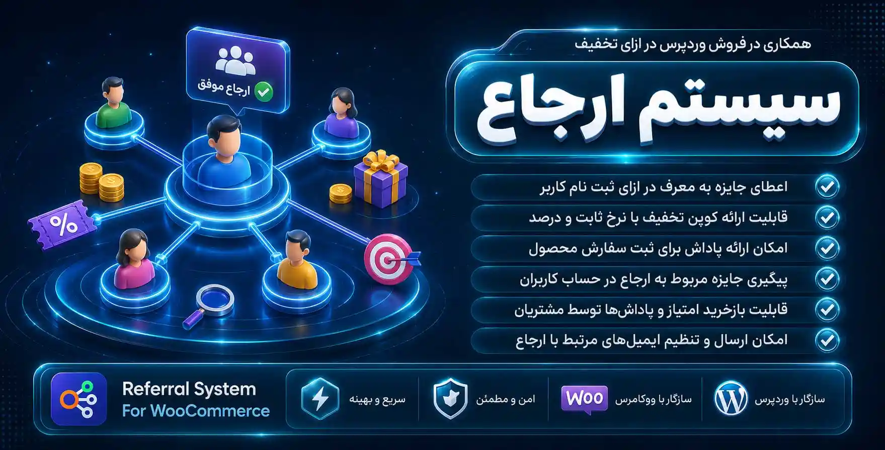 افزونه Referral System for WooCommerce | همکاری در فروش وردپرس در ازای تخفیف