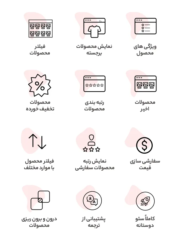 افزونه WooFoo Elementor