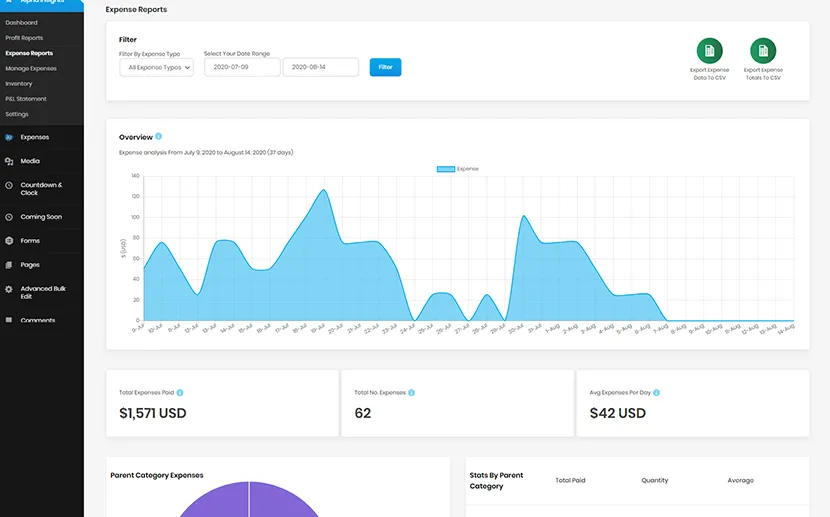 افزونه Alpha Insights