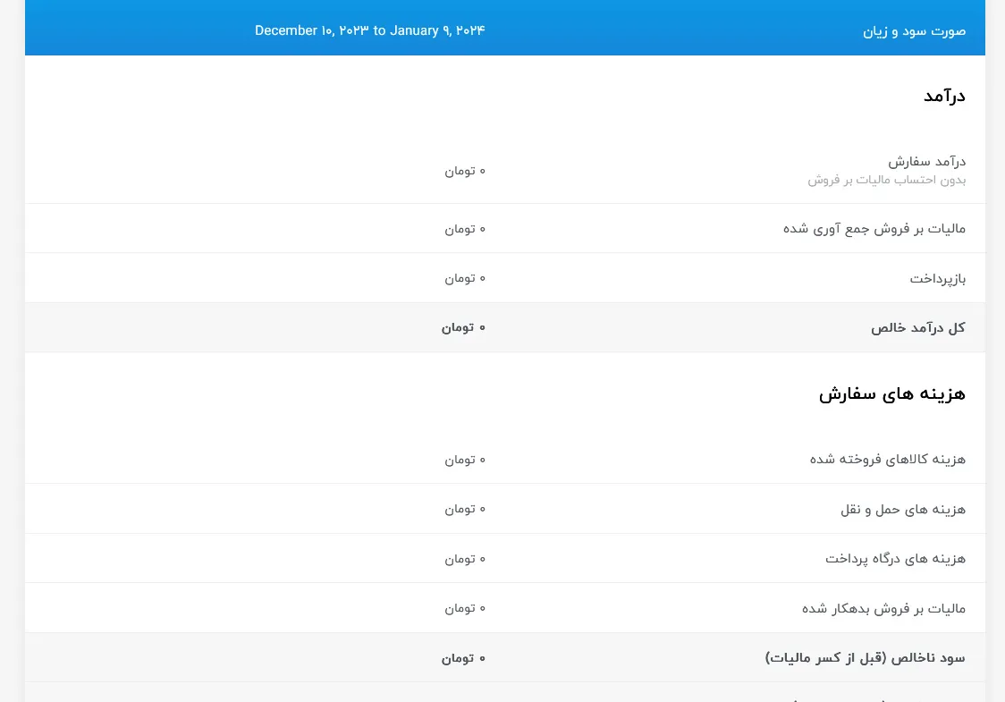 صورت سود و زیان