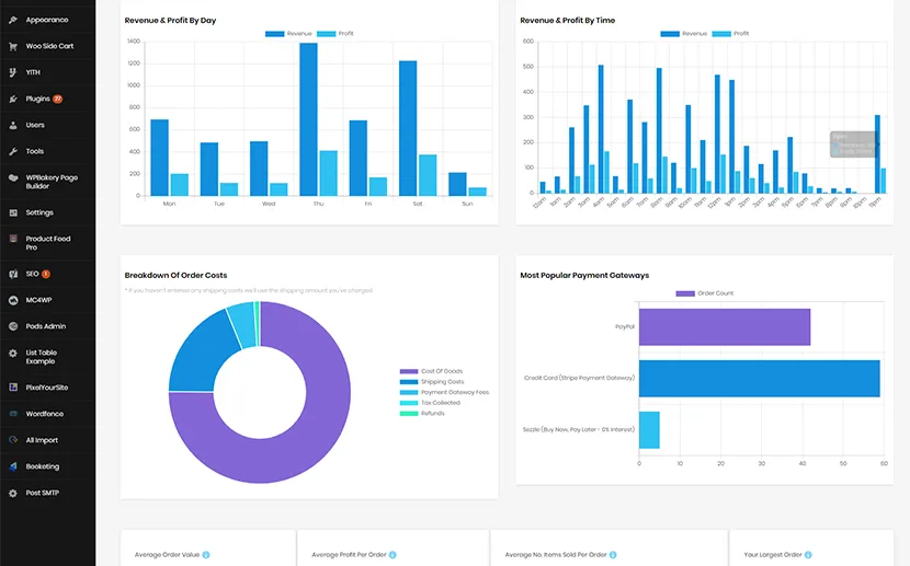 افزونه Alpha Insights