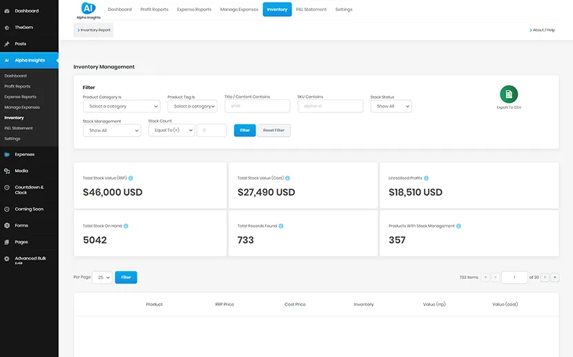 افزونه Alpha Insights
