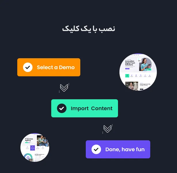 قالب Jeena