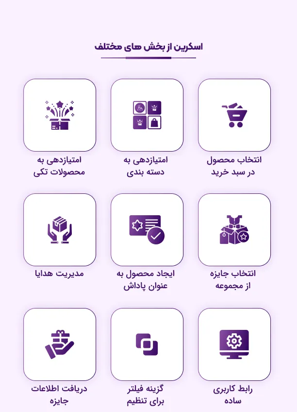 Bonus Product for WooCommerce