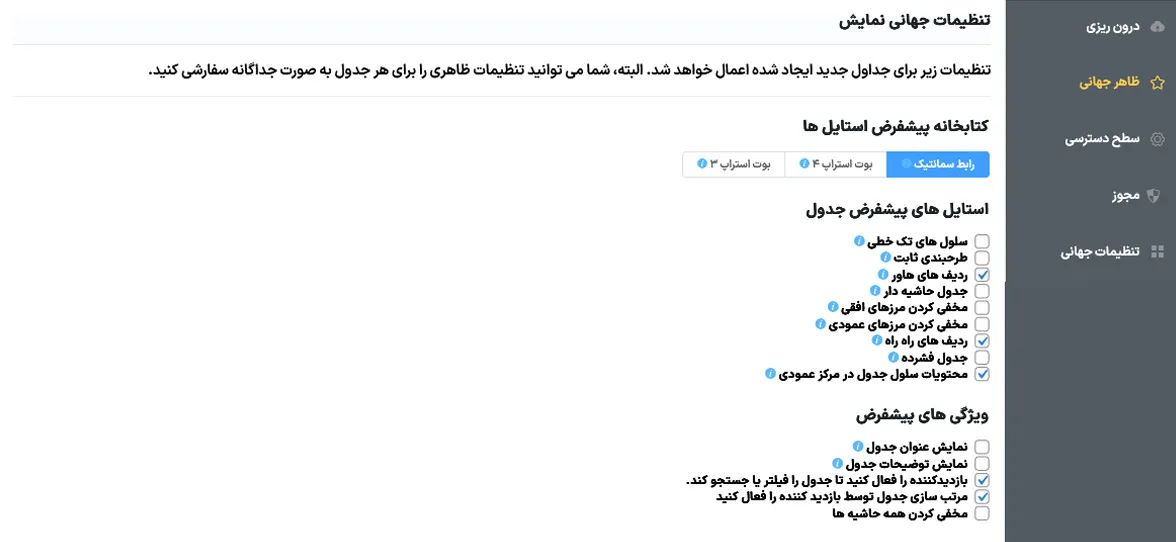 تنظیمات جهانی نمایش افزونه