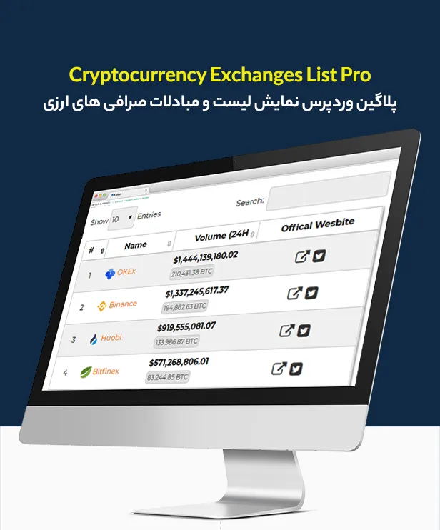 افزونه Cryptocurrency Exchanges List Pro