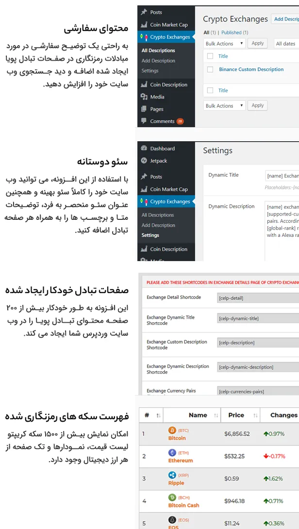 افزونه Cryptocurrency Exchanges List Pro
