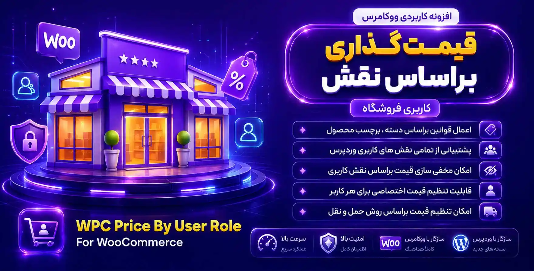 افزونه WPC Price by User Role For WooCommerce | قیمت گذاری محصول ووکامرس براساس نقش کاربری