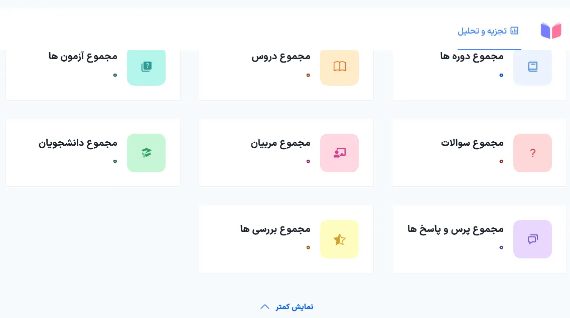 داشبورد افزونه مستریو