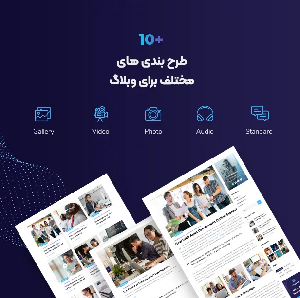 پوسته شرکتی، تکنولوژی و آی تی انجیتک