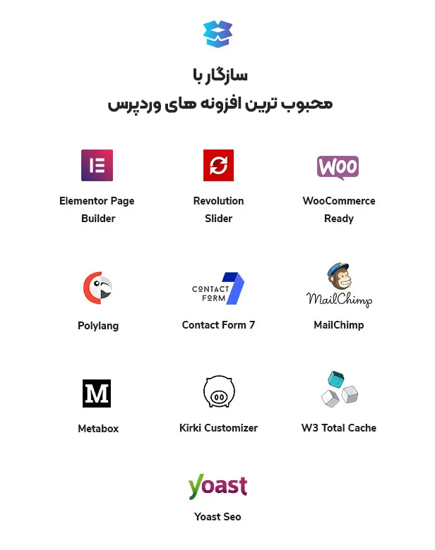 پوسته شرکتی، تکنولوژی و آی تی انجیتک