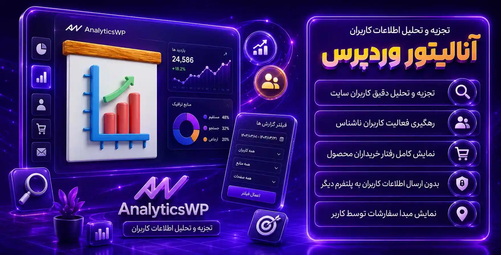 افزونه AnalyticsWP | شماره یک افزونه های آنالیتیکس | تجزیه و تحلیل دقیق بازدید و اطلاعات برای وردپرس