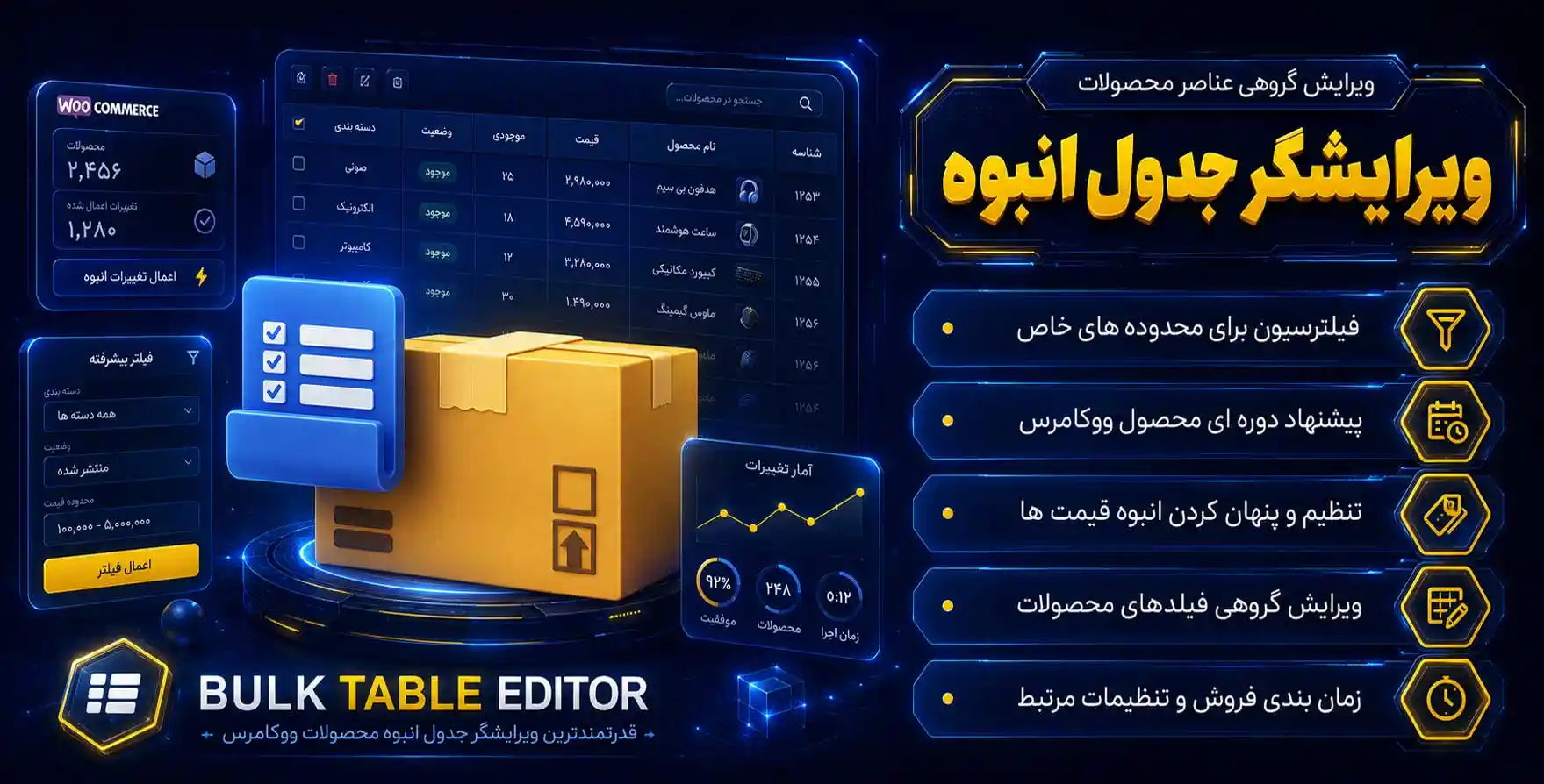 افزونه Bulk Table Editor | ویرایش گروهی جداول ووکامرس (قیمت، تصویر، متغیرها، موجودی، برچسب، شناسه و…) محصولات
