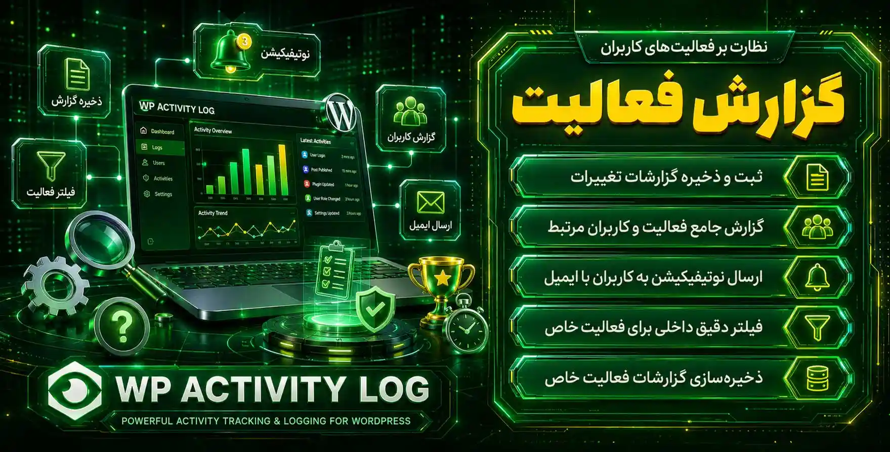 افزونه WP Activity Log Pro | نظارت بر فعالیت و ورود کاربران وردپرس – نسخه پرمیوم