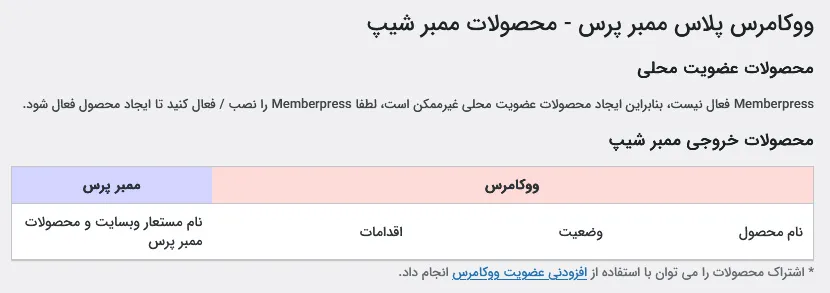 محصولات ممبر شیپ