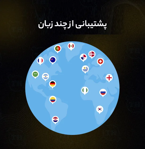 قالب Webteck 