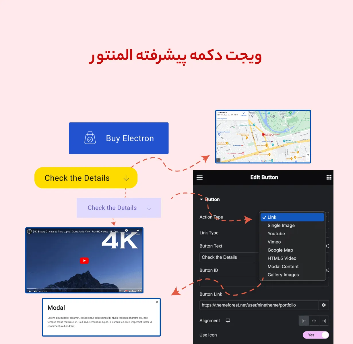 قالب Electron 