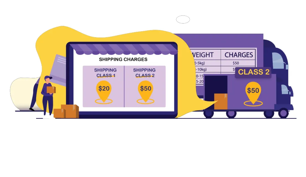 Custom Shipping Methods for WooCommerce Pro 