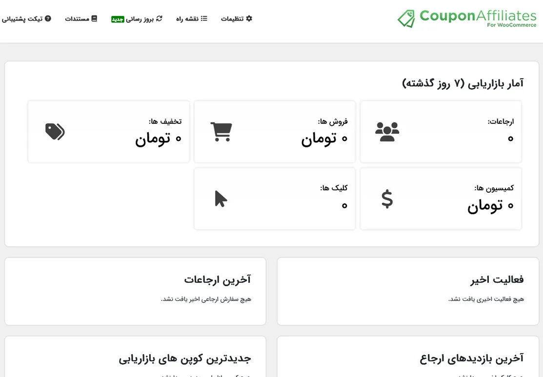 داشبورد بازاریابی