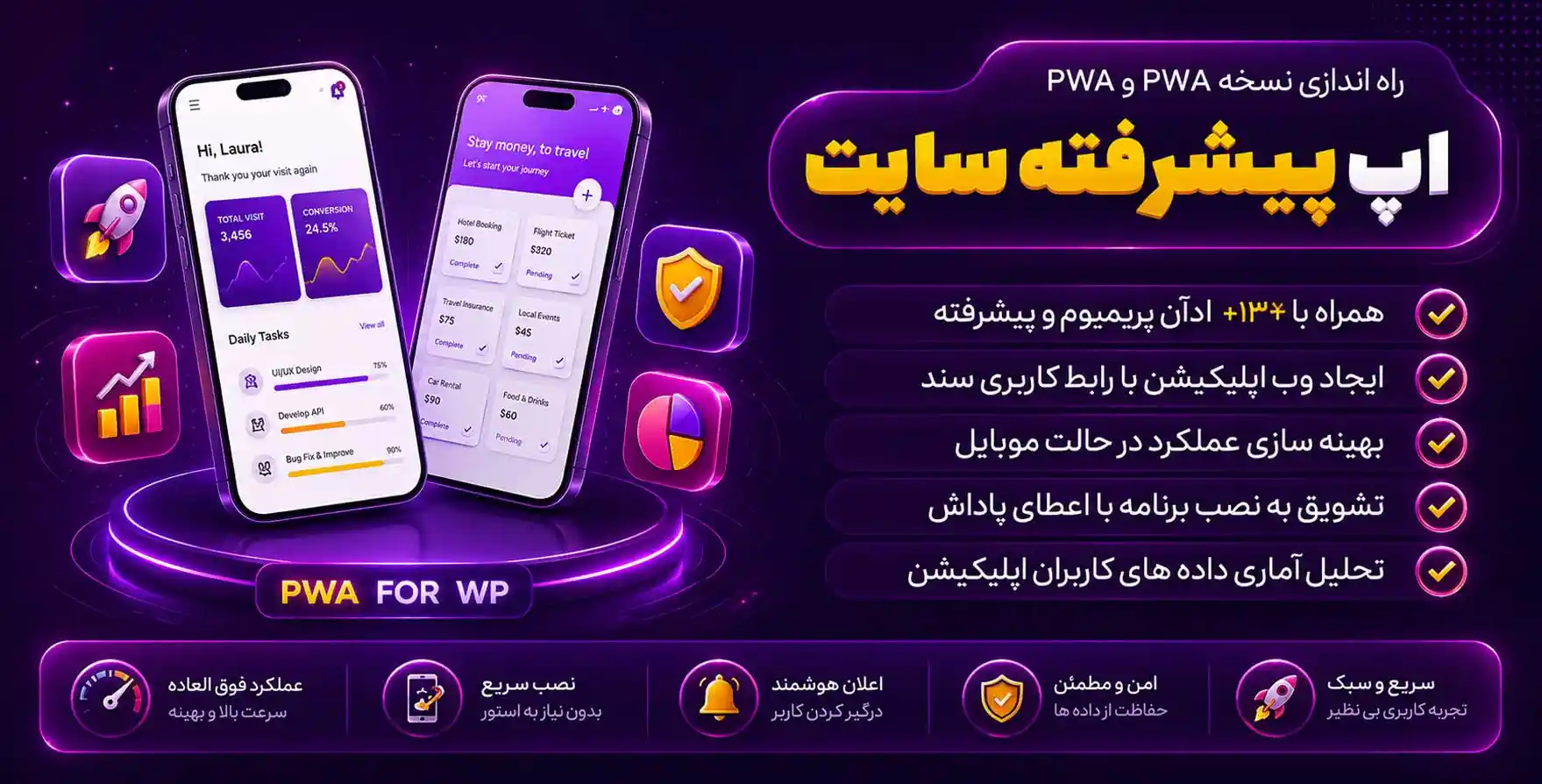 افزونه PWA for WP & AMP Pro | راه اندازی نسخه PWA و AMP در وردپرس به همراه 13 اکستنشن پیشرفته و پرمیوم
