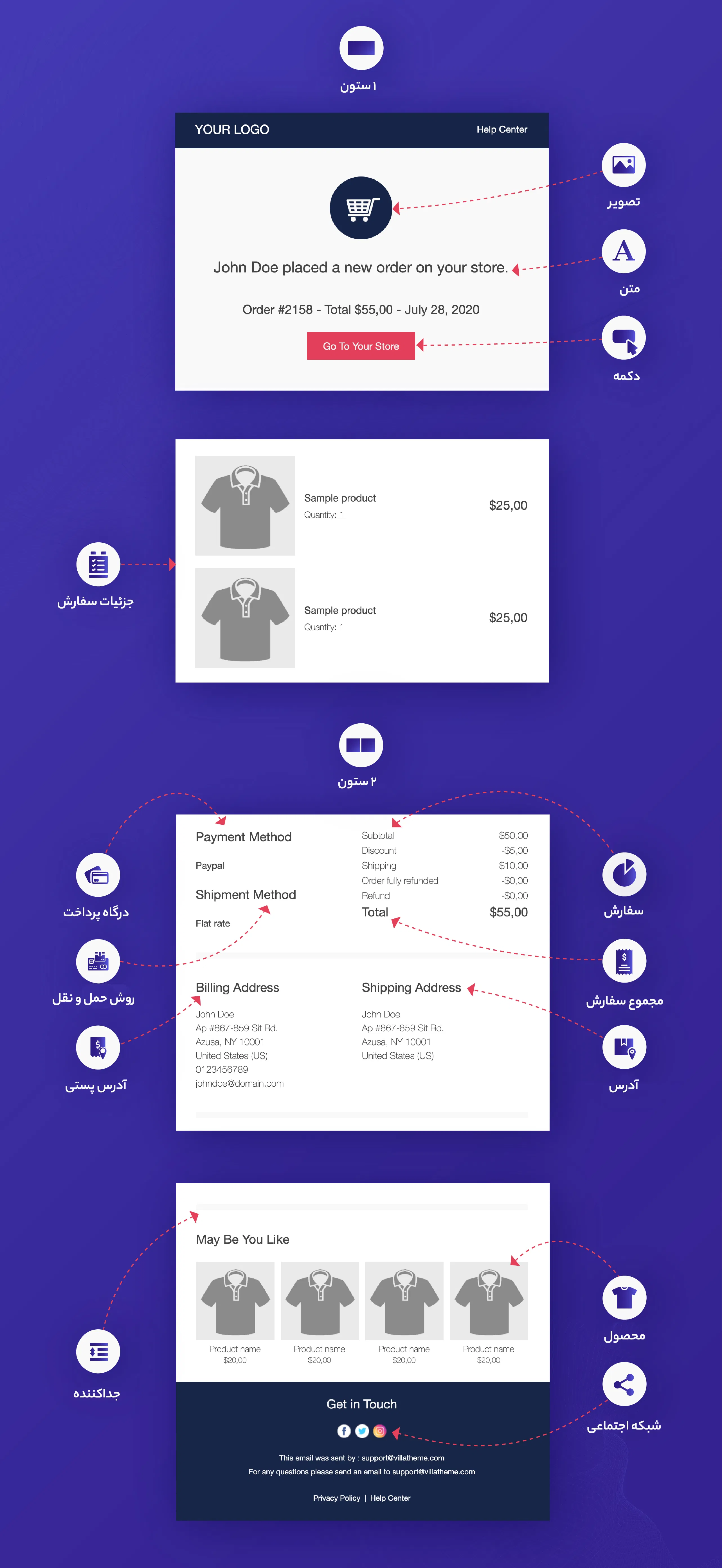 افزونه WooCommerce Email Template