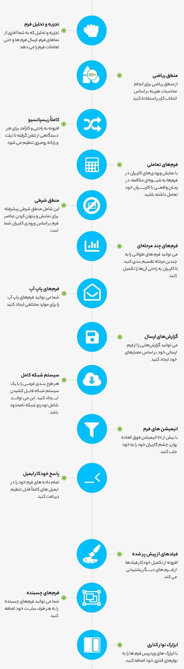 افزونه NEX-Forms 