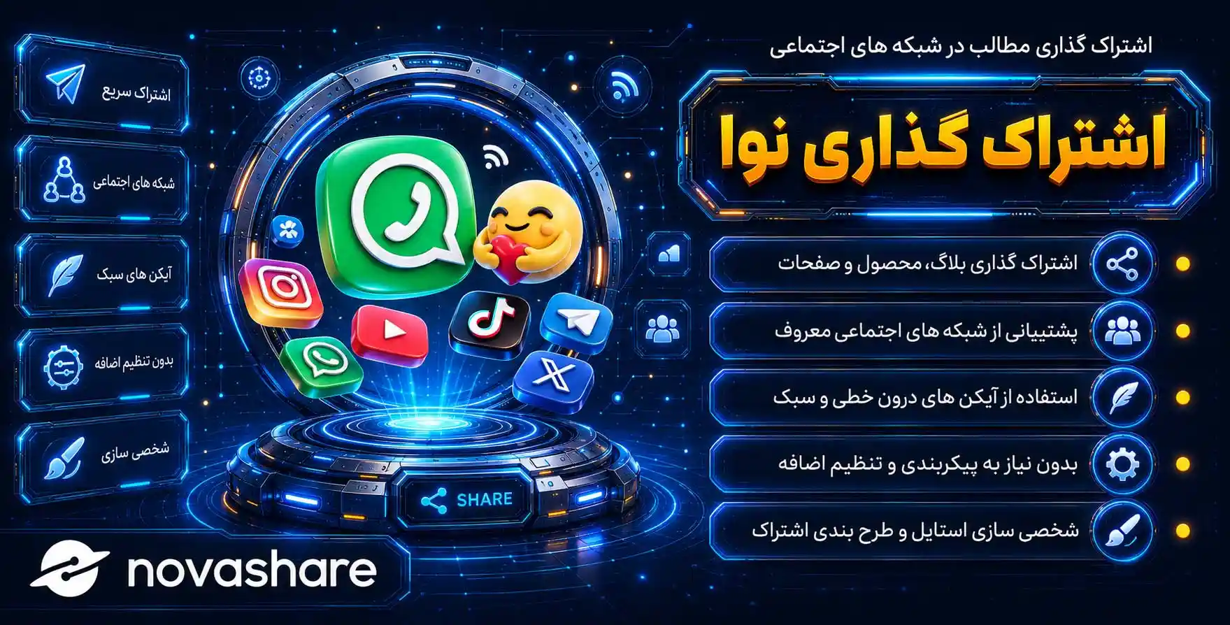 Novashare | افزونه اشتراک گذاری مطالب و محصولات سایت در شبکه های اجتماعی نوما شیر پرمیوم
