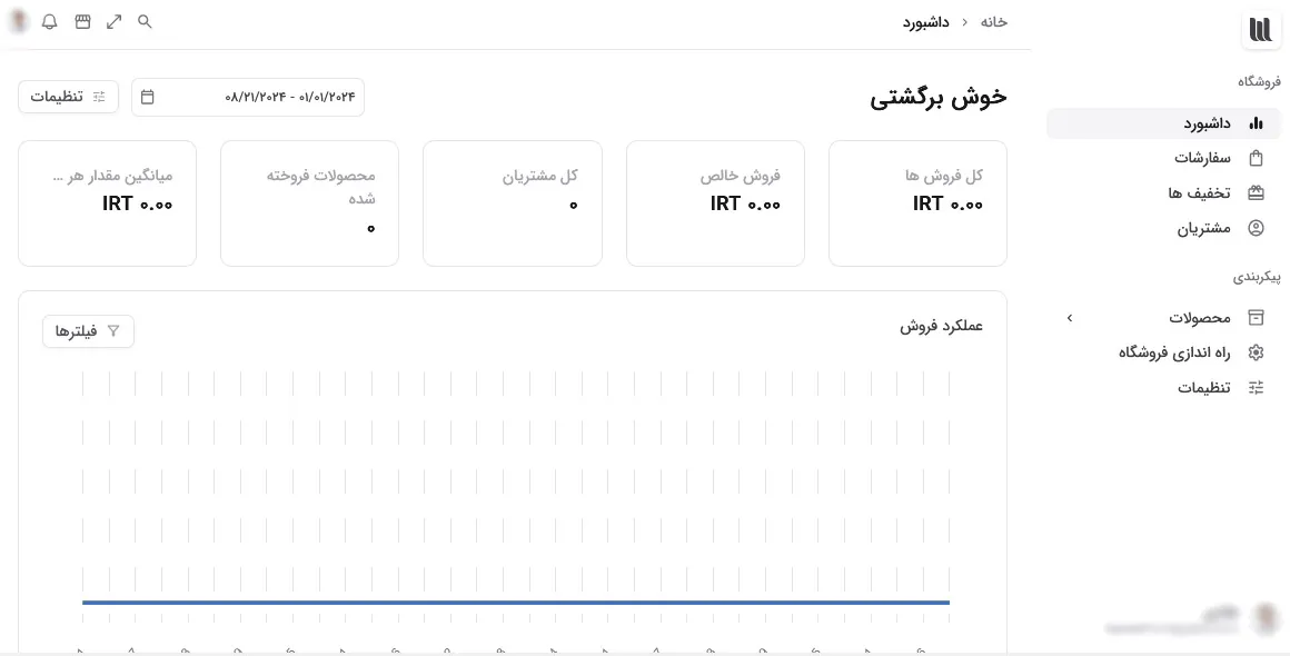 داشبورد افزونه
