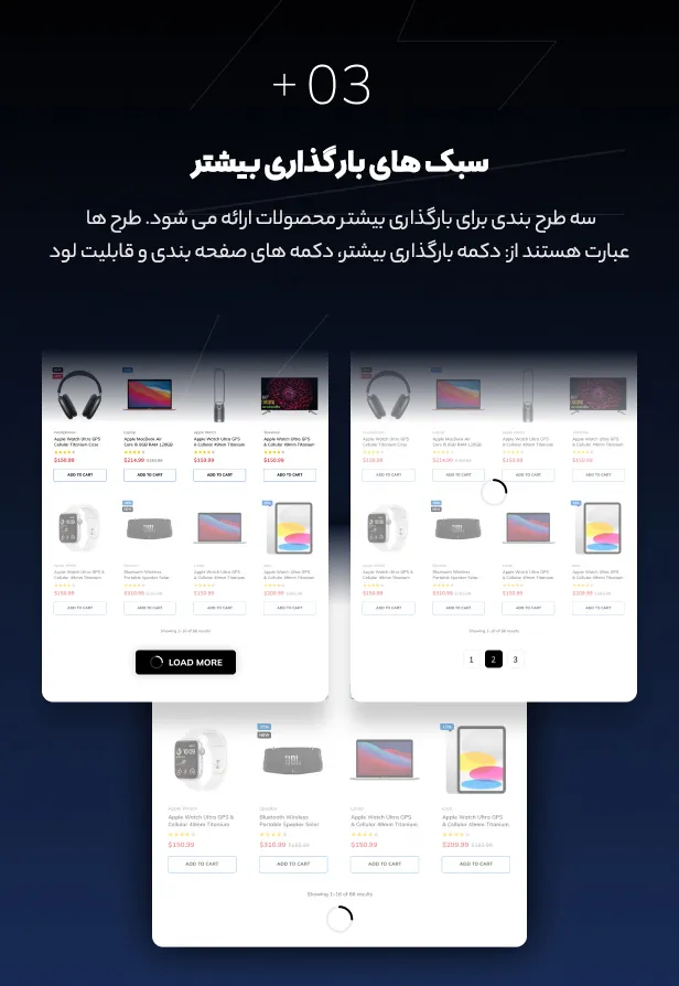 قالب Ecomall 