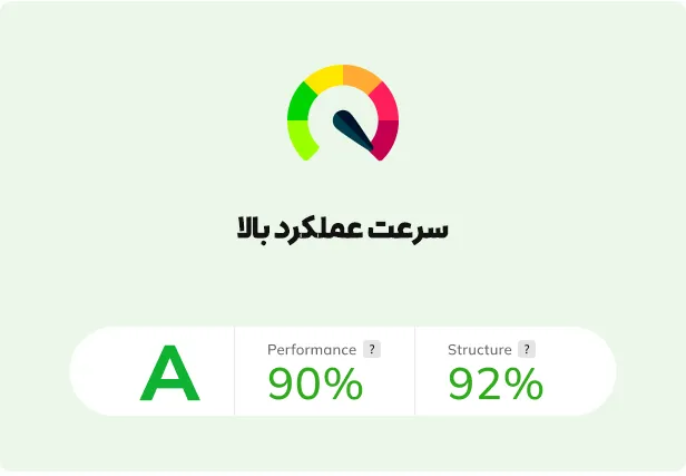 قالب Ecomall 