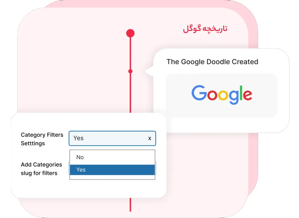افزونه Cool Timeline Pro