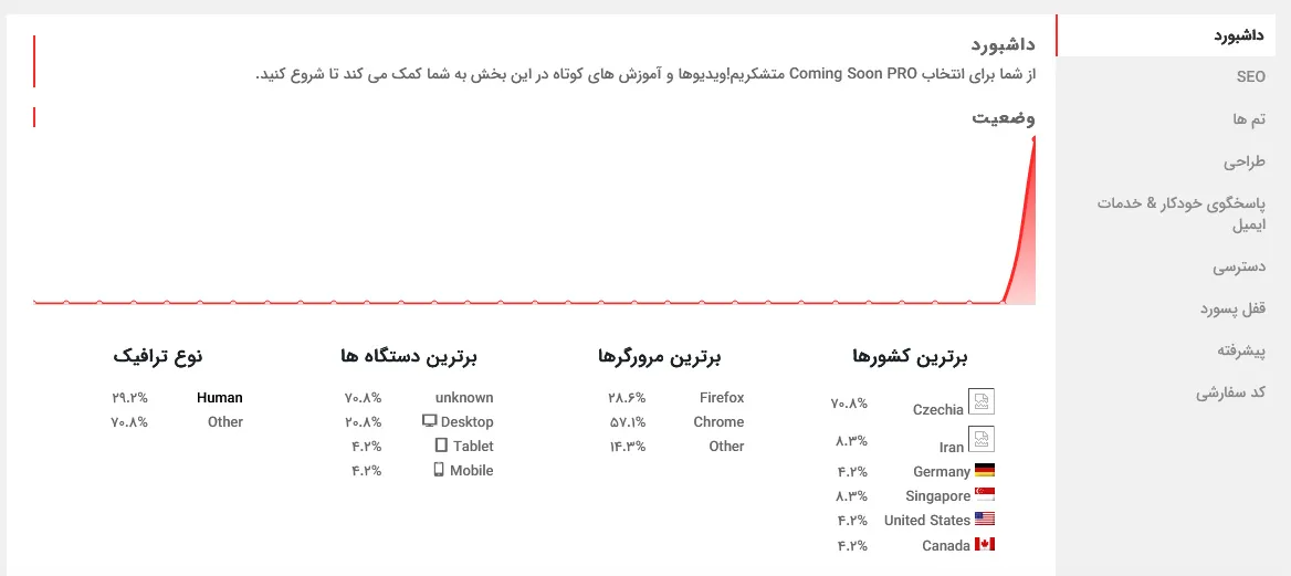 داشبورد حرفه ای و کاربردی