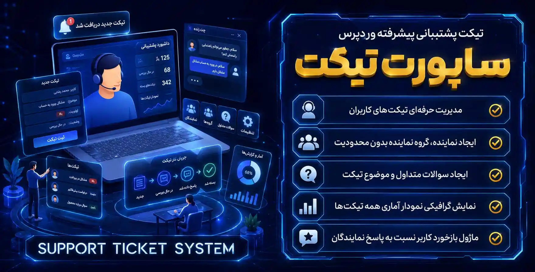 Support Ticket Management System | افزونه تیکت پشتیبانی پیشرفته برای وردپرس با امکانات پیشرفته
