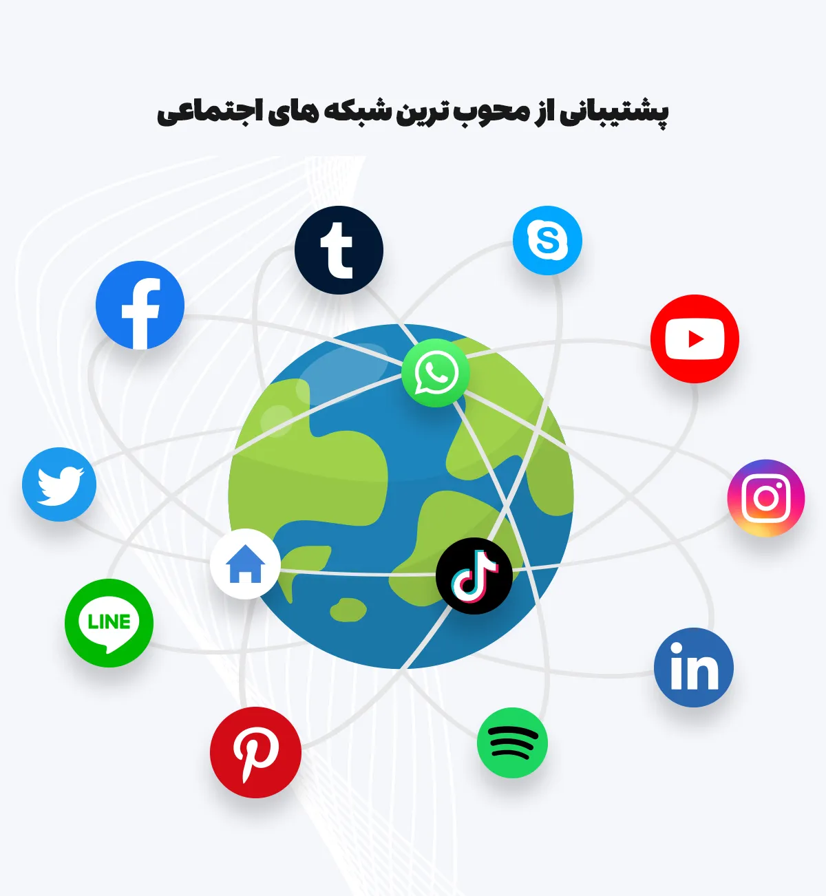 افزونه Super Floating and Fly Menu